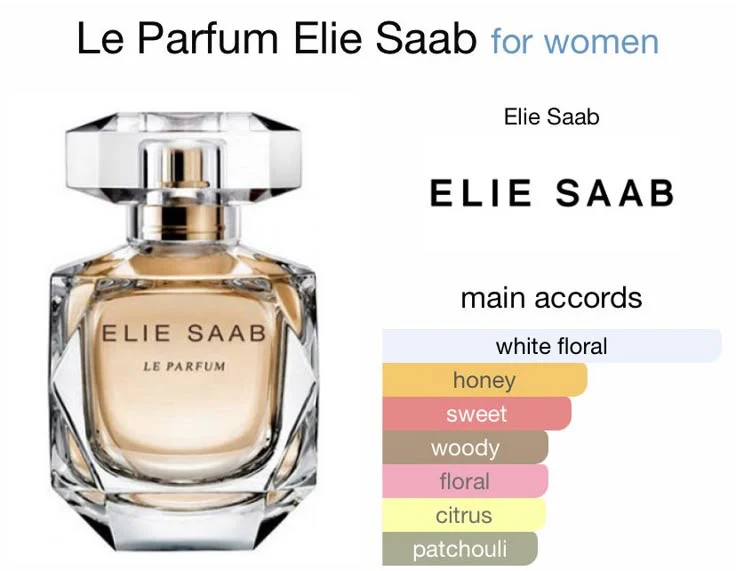 Elie Saab Le Parfum Eau De Parfum - Image 2