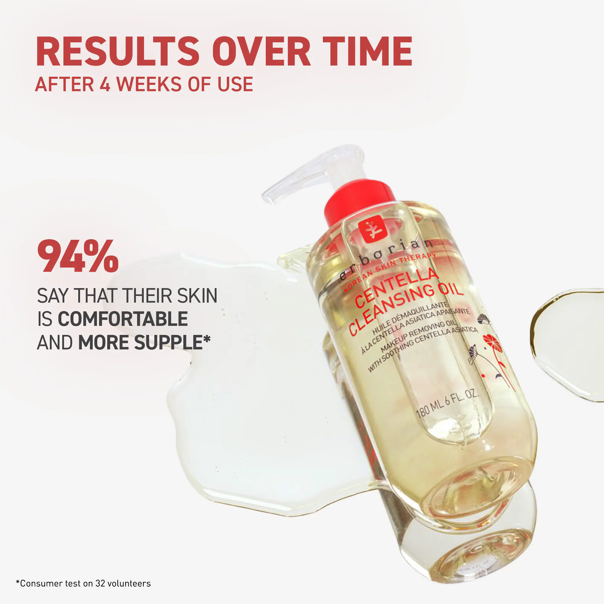 Erborian Centella Cleansing Oil - Image 6