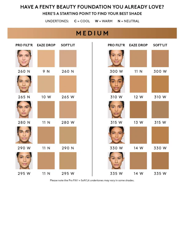 Fenty Beauty Eaze Drop Blurring Skin Tint - Image 13