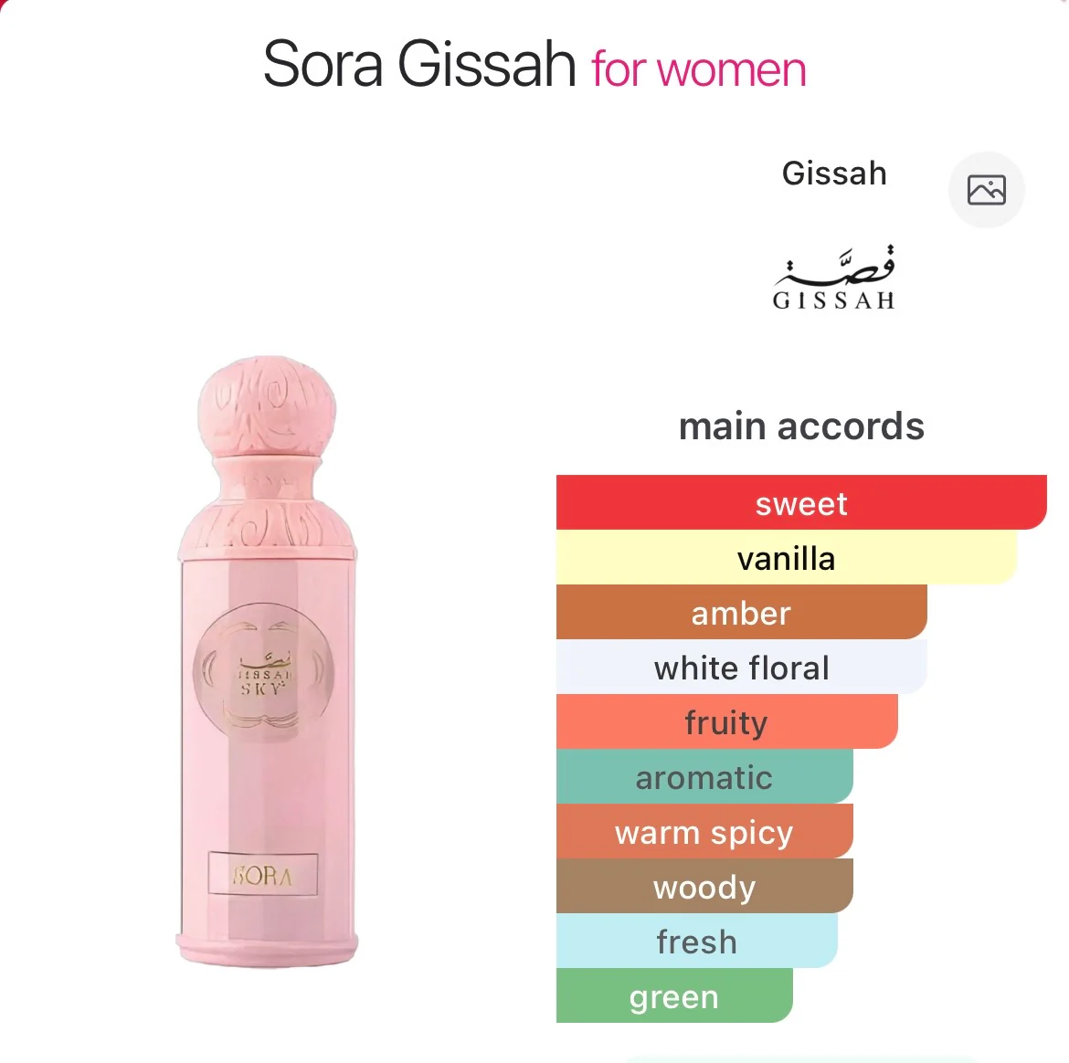 Gissah Legend Of The Sky² Eau De Parfum - Image 5