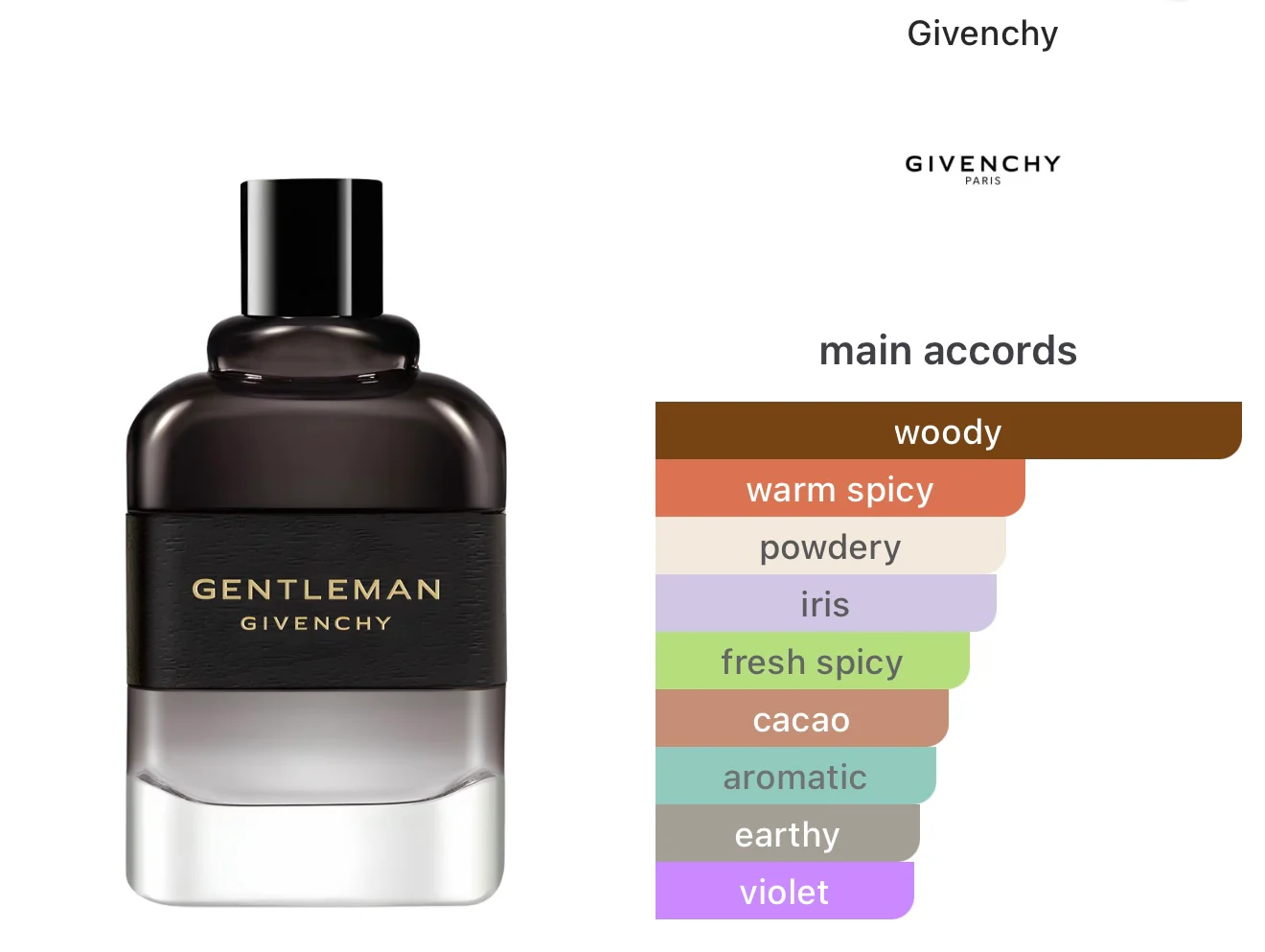 Givenchy Gentleman Gift Set - Image 2
