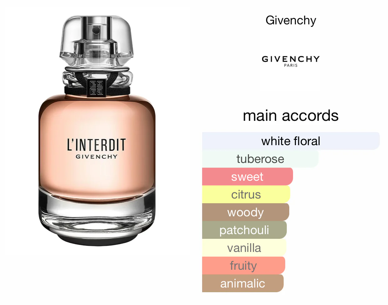 Givenchy L'Interdit Eau de Parfum Spray For Women - Image 2