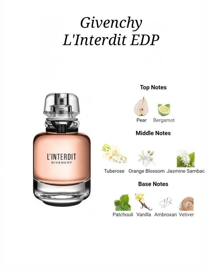 Givenchy L'Interdit Eau de Parfum Spray For Women - Image 3