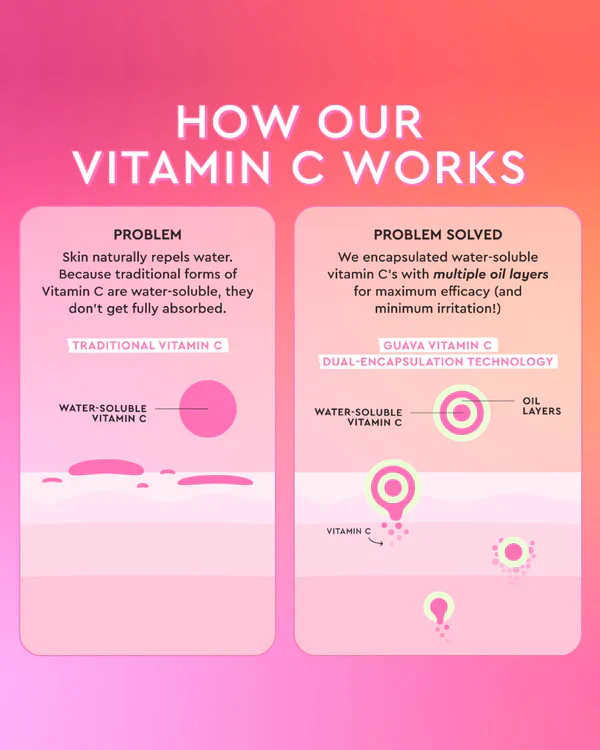 Glow Recipe Guava Vitamin C Dark Spot Serum - Image 4