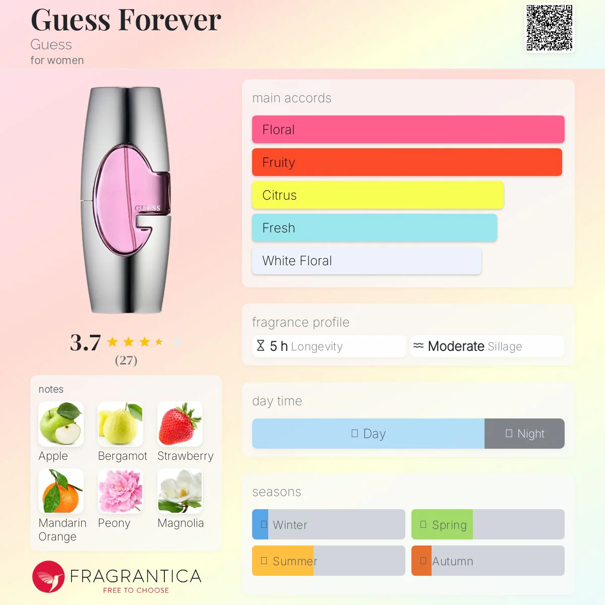 Guess Forever Femme Eau de Parfum 75mL - Image 3