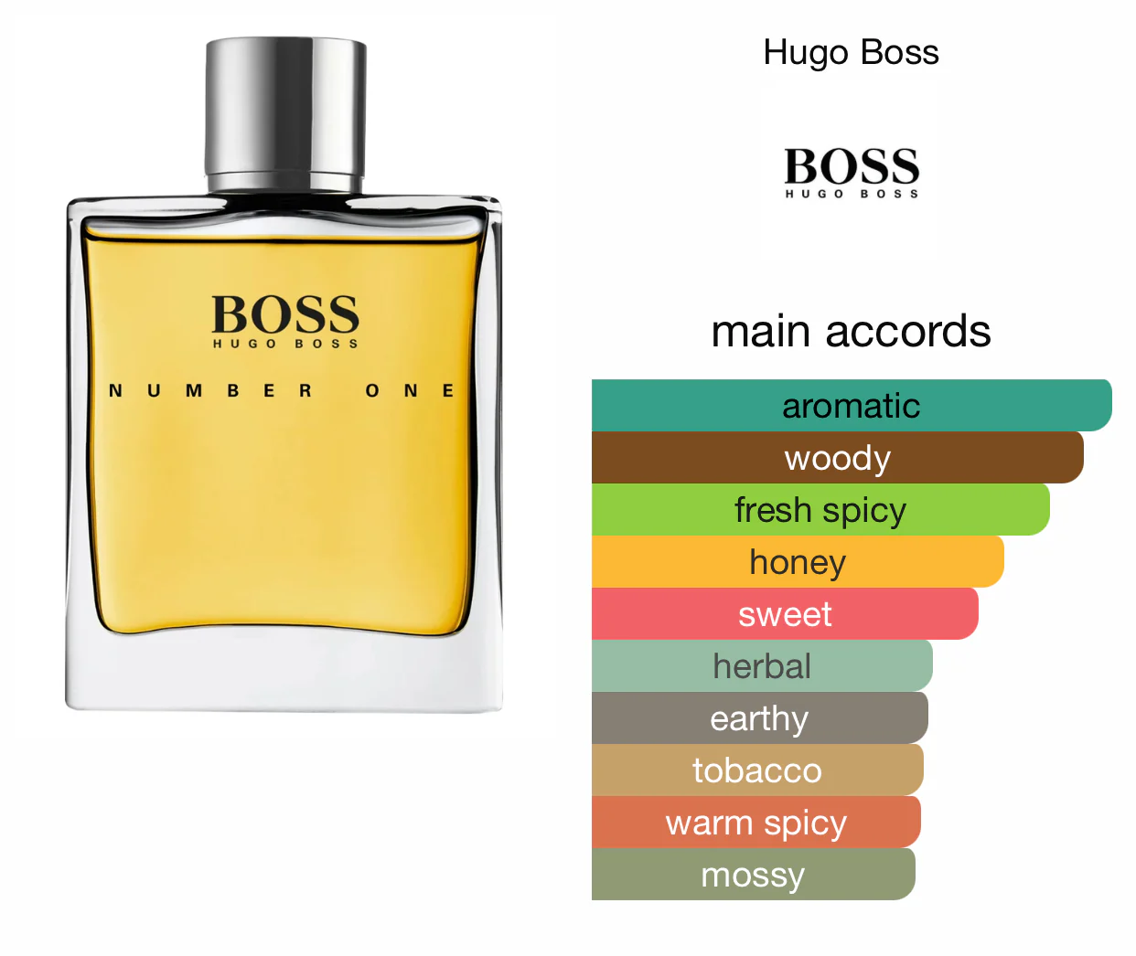 HUGO BOSS BOSS NUMBER ONE EAU DE TOILETTE 100ML - Image 4