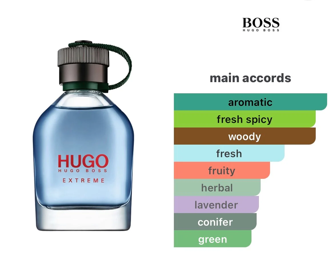 Hugo Boss Extreme Eau de Parfum - Image 2