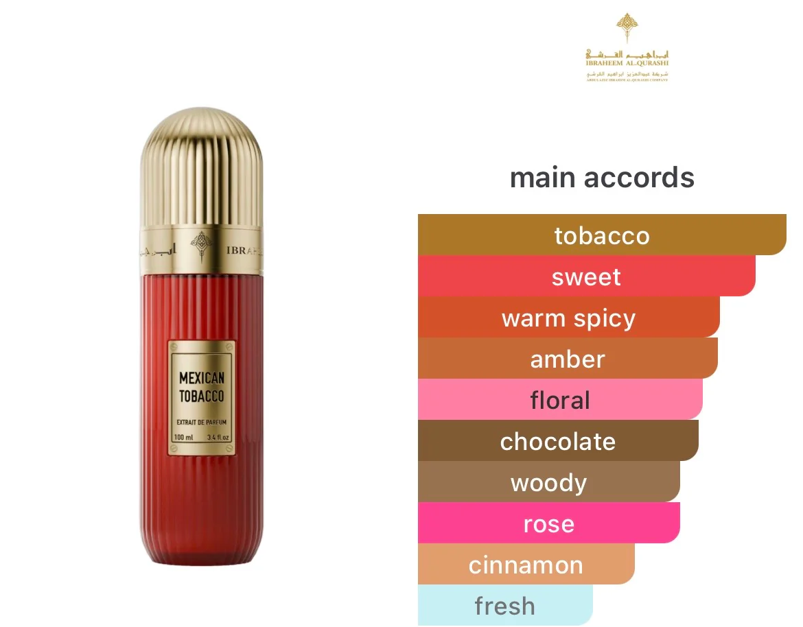 Ibraheem AlQurashi Mexican Tobacco Extrait De Parfum 100ml - Image 4