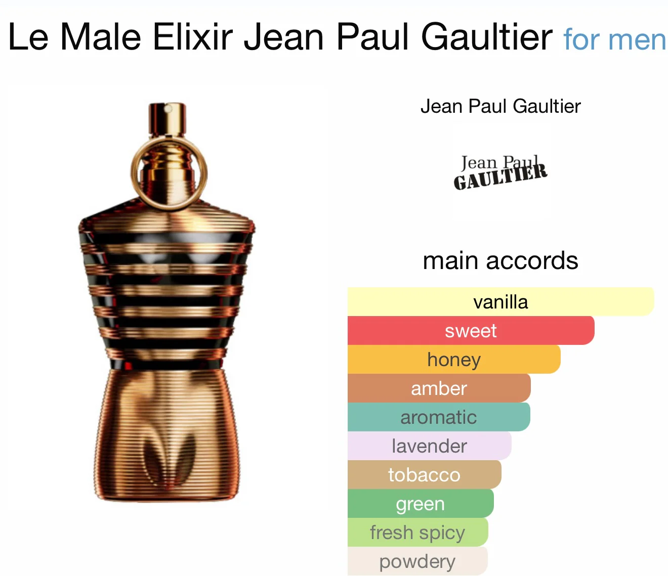 JEAN PAUL GAULTIER - LE MALE ELIXIR 125 ML PARFUM - Image 3