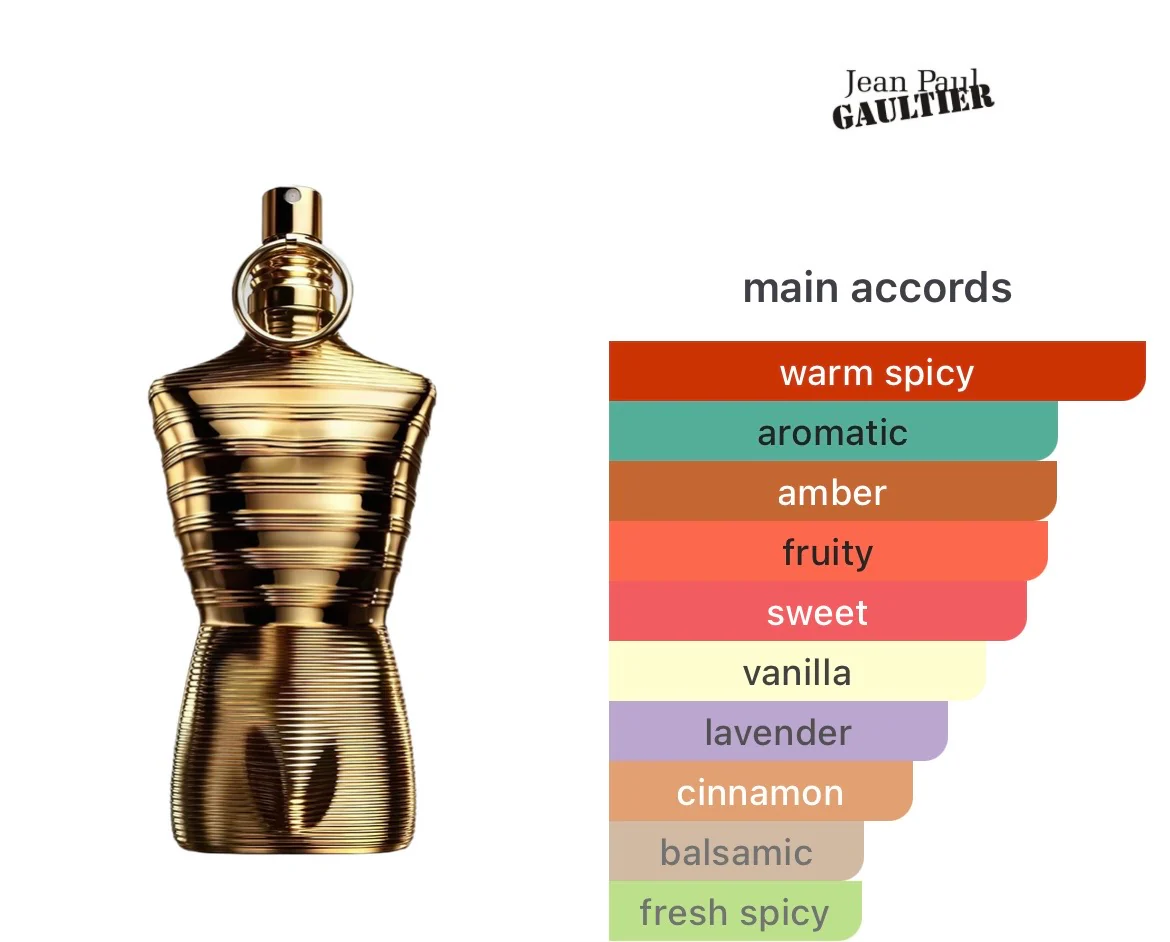 Jean Paul Gaultier Le Male Elixir Absolu Gift Set - Image 3
