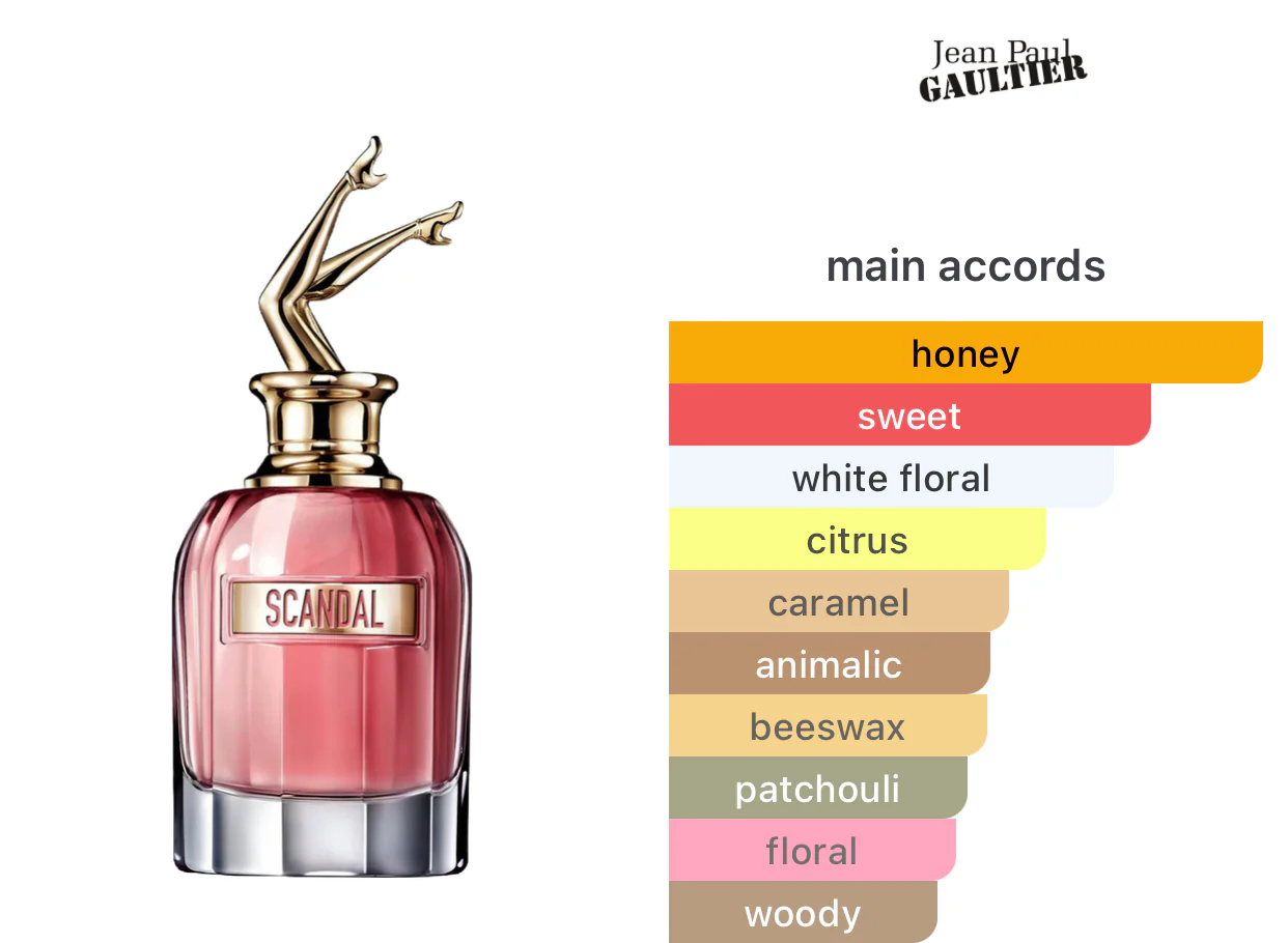 Jean Paul Gaultier Scandal Eau de Parfum For Women - Image 2