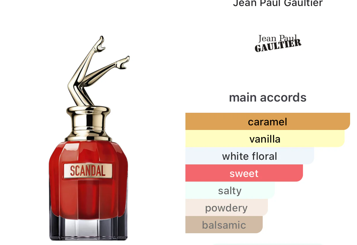 JEAN PAUL GAULTIER Scandal Le Parfum Her Eau de Parfum Intense - Image 2