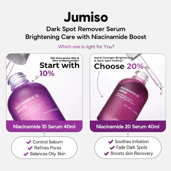 Jumiso Niacinamide 20 Serum - Image 3