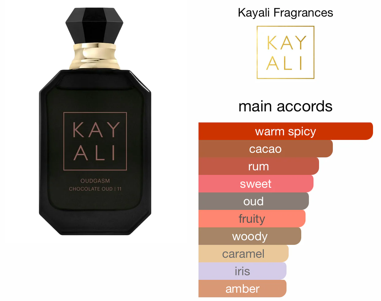 KAYALI
Oudgasm Chocolate Oud | 11 Eau de Parfum - Image 2