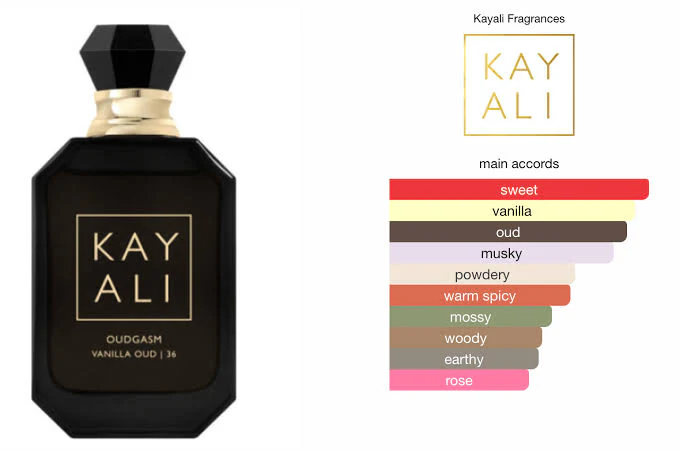 KAYALI Oudgasm Vanilla Oud | 36 Eau de Parfum Intense - Image 4