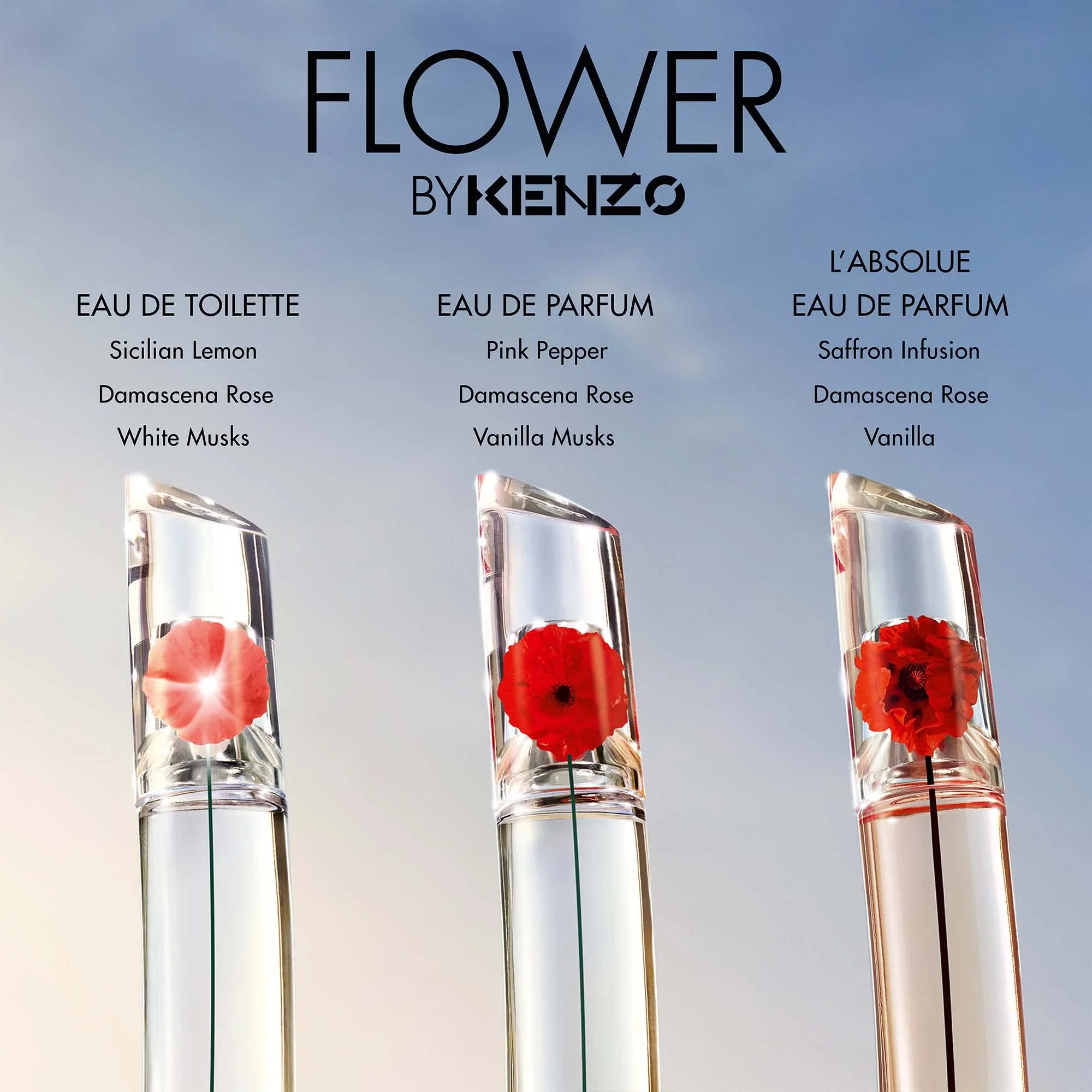 KENZO FLOWER BY KENZO
EAU DE PARFUM - Image 3