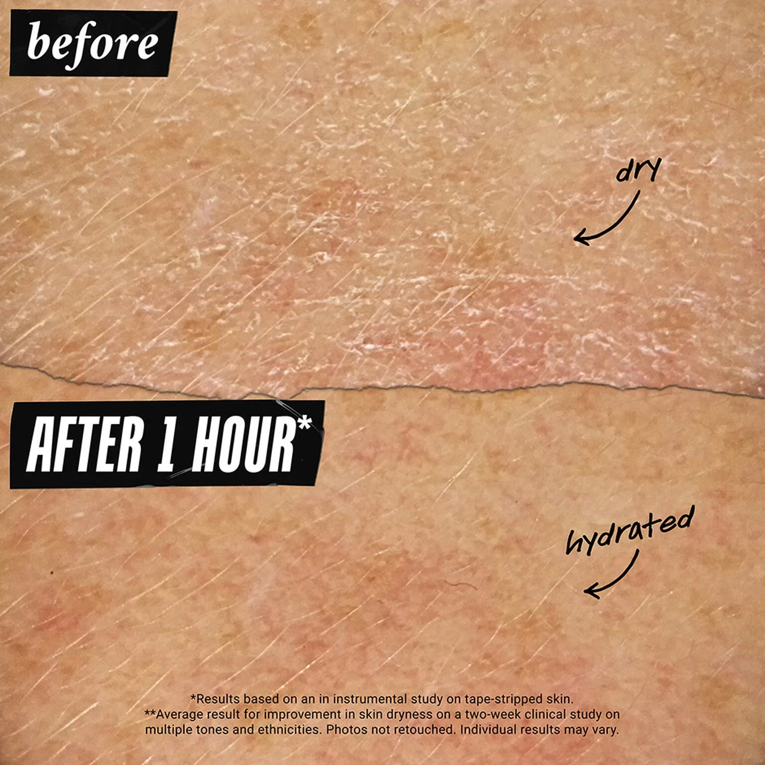 KIEHL’S Ultra Facial Cream with Squalane - Image 3