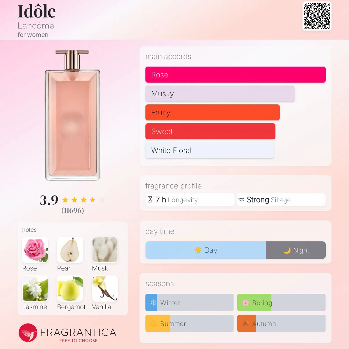 Lancome Idôle Eau de Parfum 50ml Gift Set - Image 6