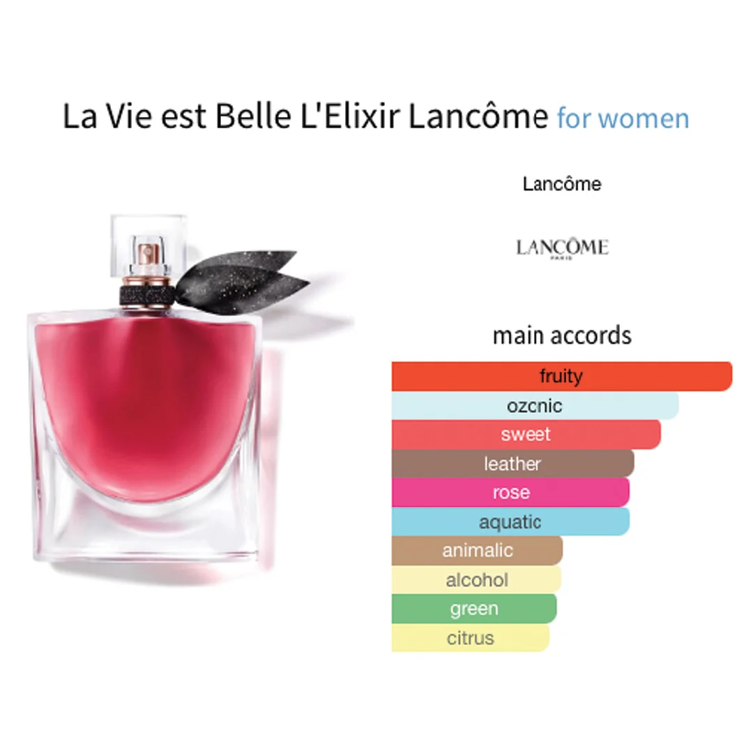 Lancôme La Vie Est Belle L’Elixir EDP - Image 3