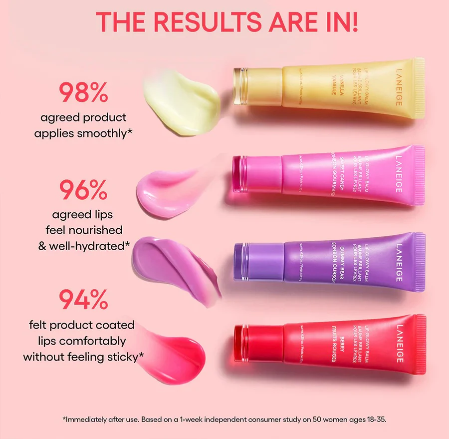 LANEIGE Mini Lip Glowy Balm Set - Image 4