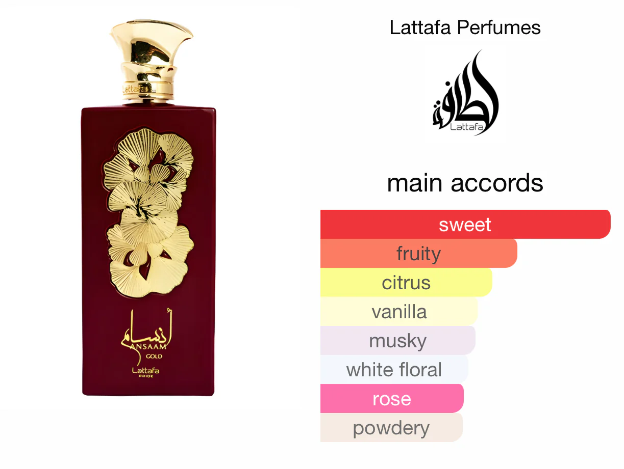 LATTAFA Ansaam Gold - Image 2
