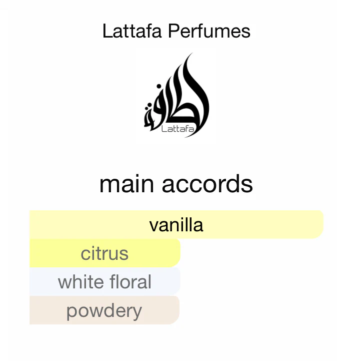 Lattafa Victoria for Women Eau de Parfum - Image 3