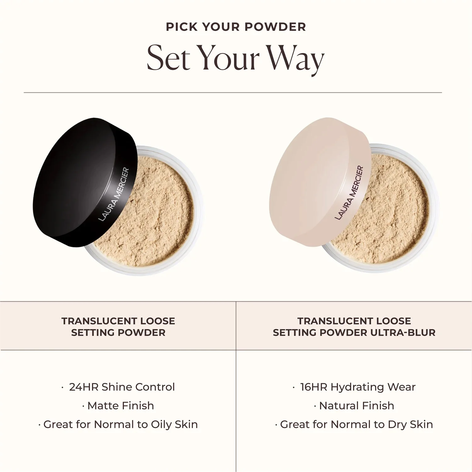 Laura Mercier Translucent Loose Setting Powder (Mini Size) - Image 7