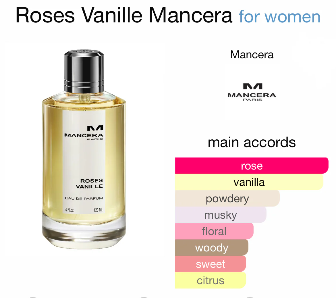Mancera Paris Roses Vanille Eau De Parfum (EDP) 120 ml - Image 3