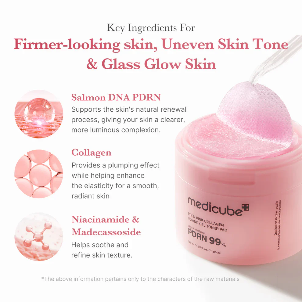 Medicube PDRN Collagen Tonning Gel Toner Pads - Image 4