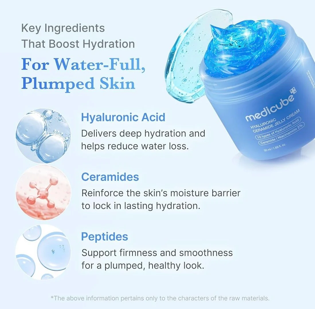 Medicube Hyaluronic Ceramide Jelly Cream - Image 4