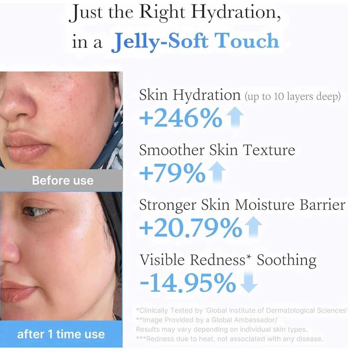 Medicube Hyaluronic Ceramide Jelly Cream - Image 5