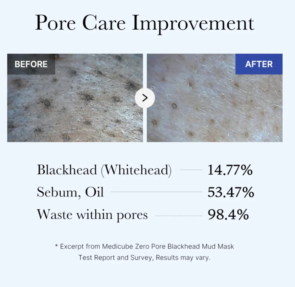 Medicube Zero Pore Blackhead Mud Mask - Image 4