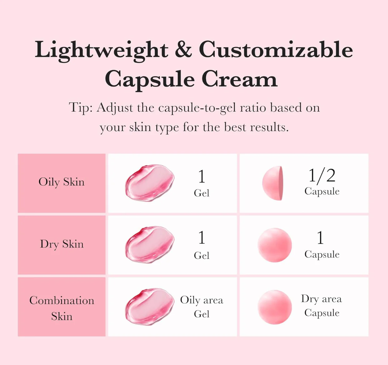 Medicube - TXA Niacinamide Capsule Cream - Image 5