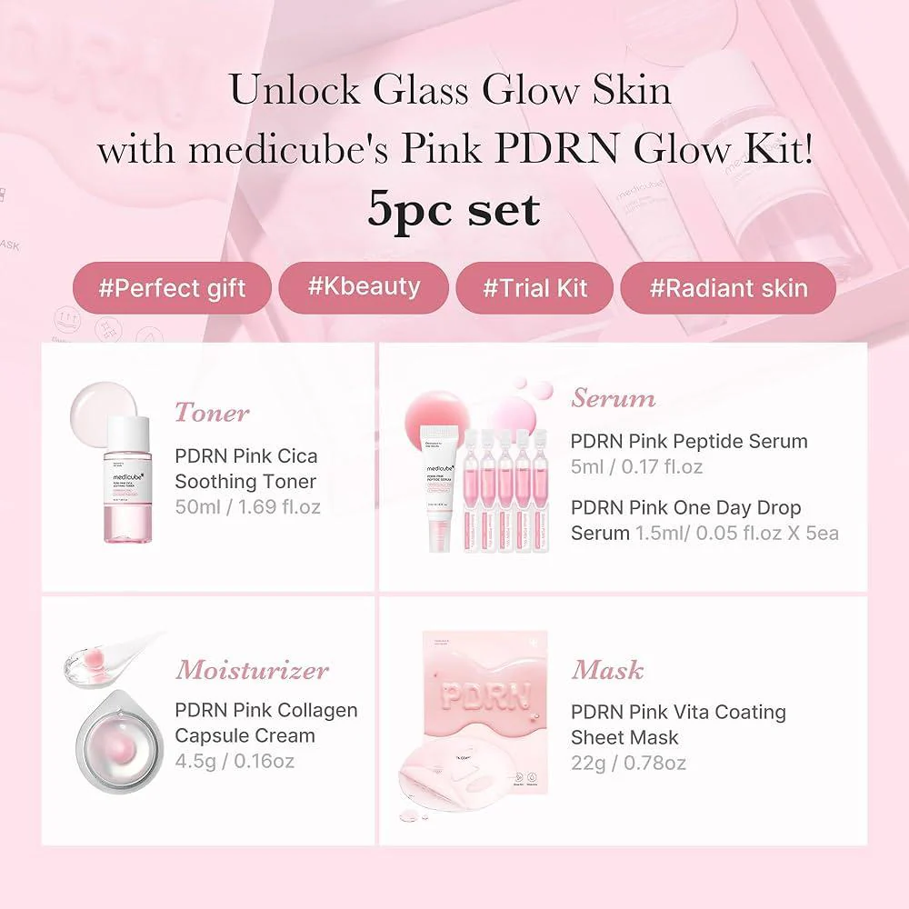 Medicube PDRN MINI Glow Kit - Image 5