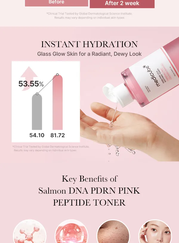 Medicube PDRN Pink Cica Soothing Toner - Image 7