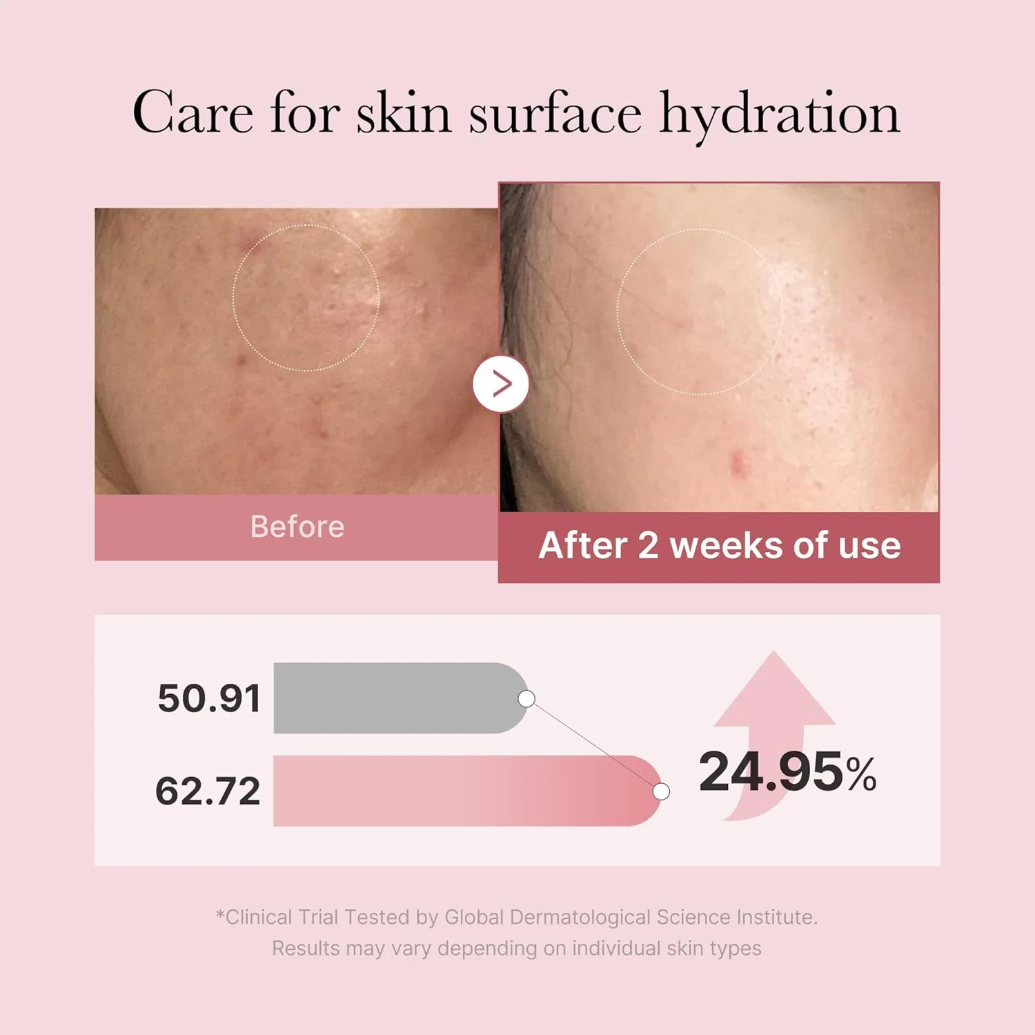 Medicube PDRN Pink Glutathione Serum Mist - Image 4