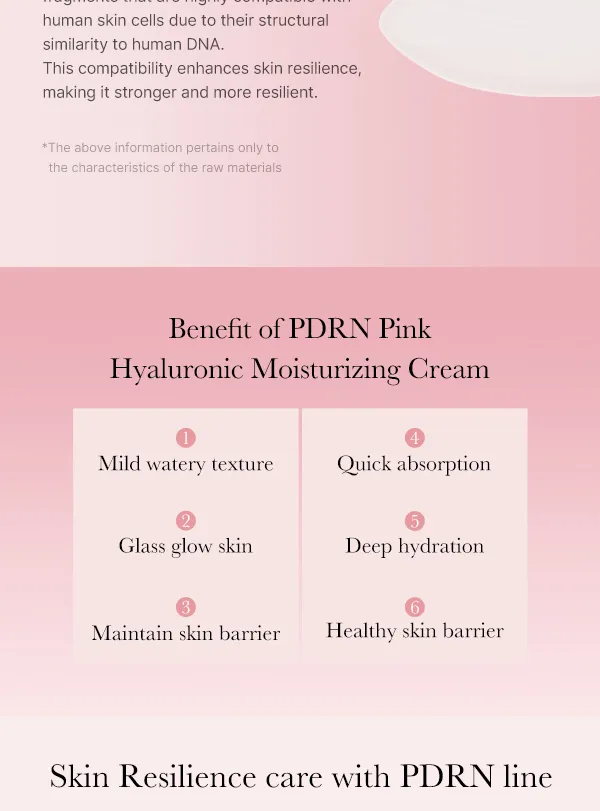 Medicube PDRN Pink Hyaluronic Moisturizing Cream - Image 5