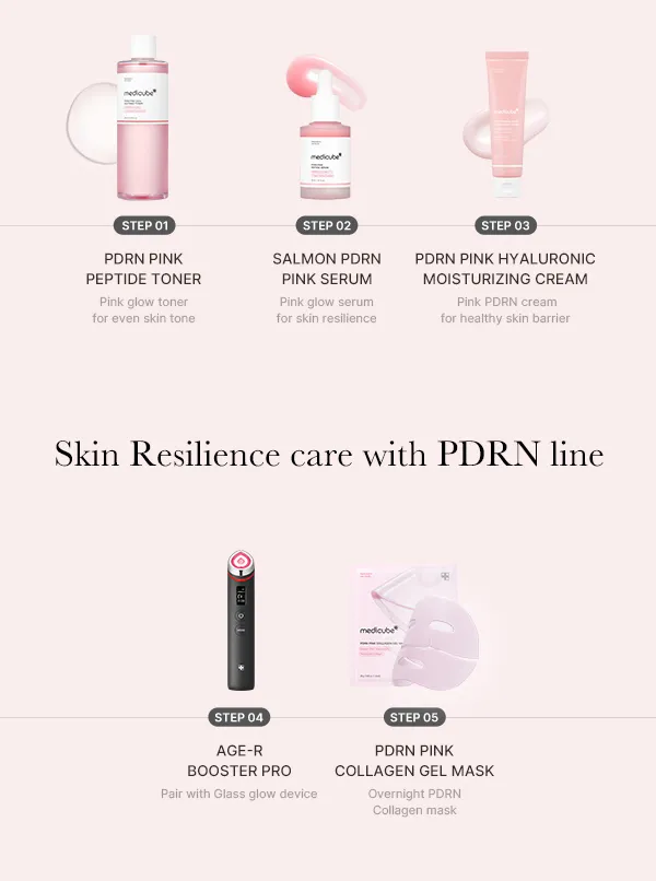 Medicube PDRN Pink Hyaluronic Moisturizing Cream - Image 6