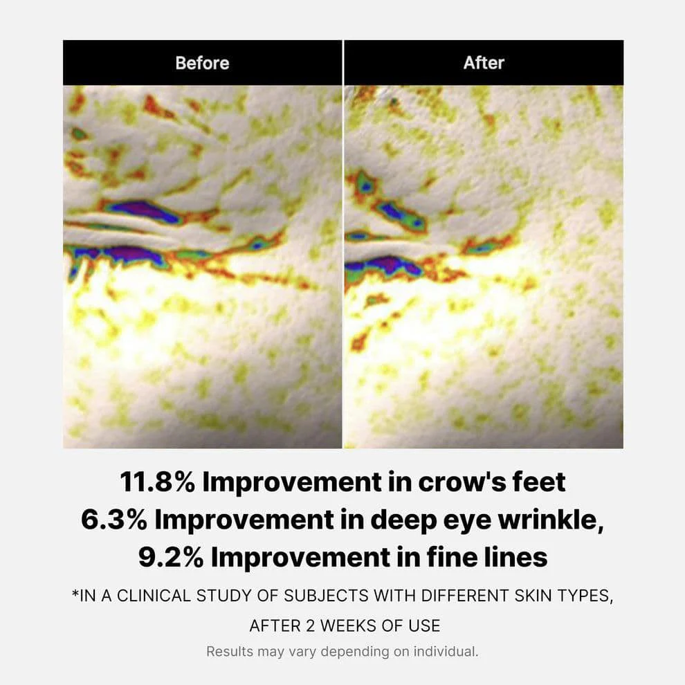 Medicube deep lifting peptide eye cream - Image 3