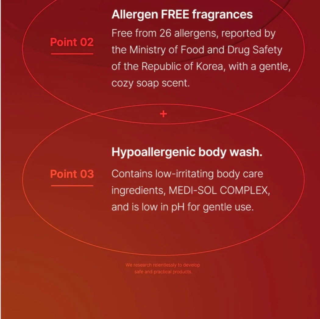 Medicube Red Acne Body Wash - Image 4
