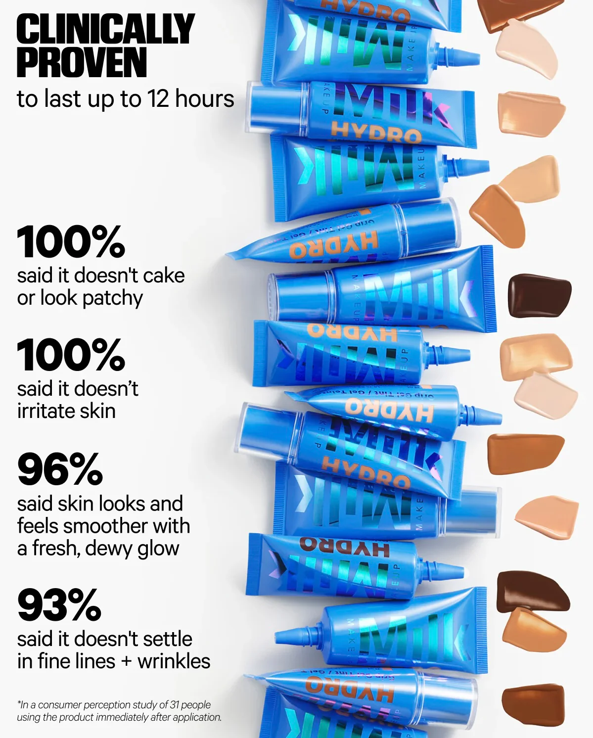 MILK Makeup Hydro Grip Hydrating Gel Skin Tint - Image 11