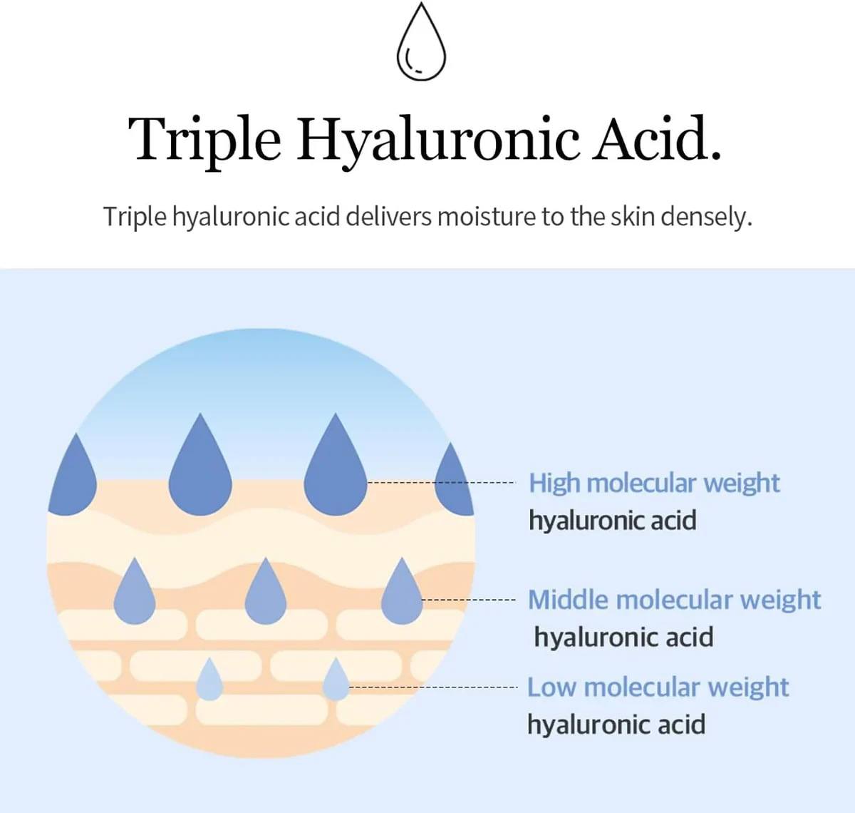 Mixsoon Glacier Water Hyaluronic Acid Serum - Image 4