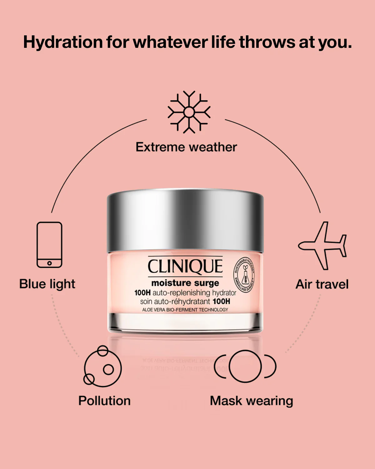 Clinique Moisture Surge™ 100H Auto-Replenishing Hydrator - Image 4