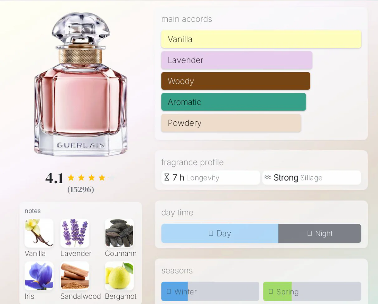 Guerlain Mon Guerlain Eau de Parfum for women 100 ml - Image 9