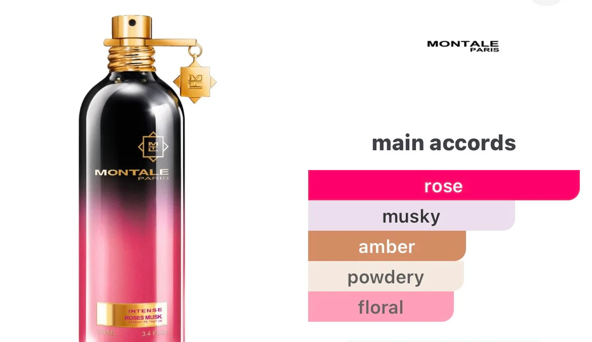 Montale Intense Roses Musk - Image 2
