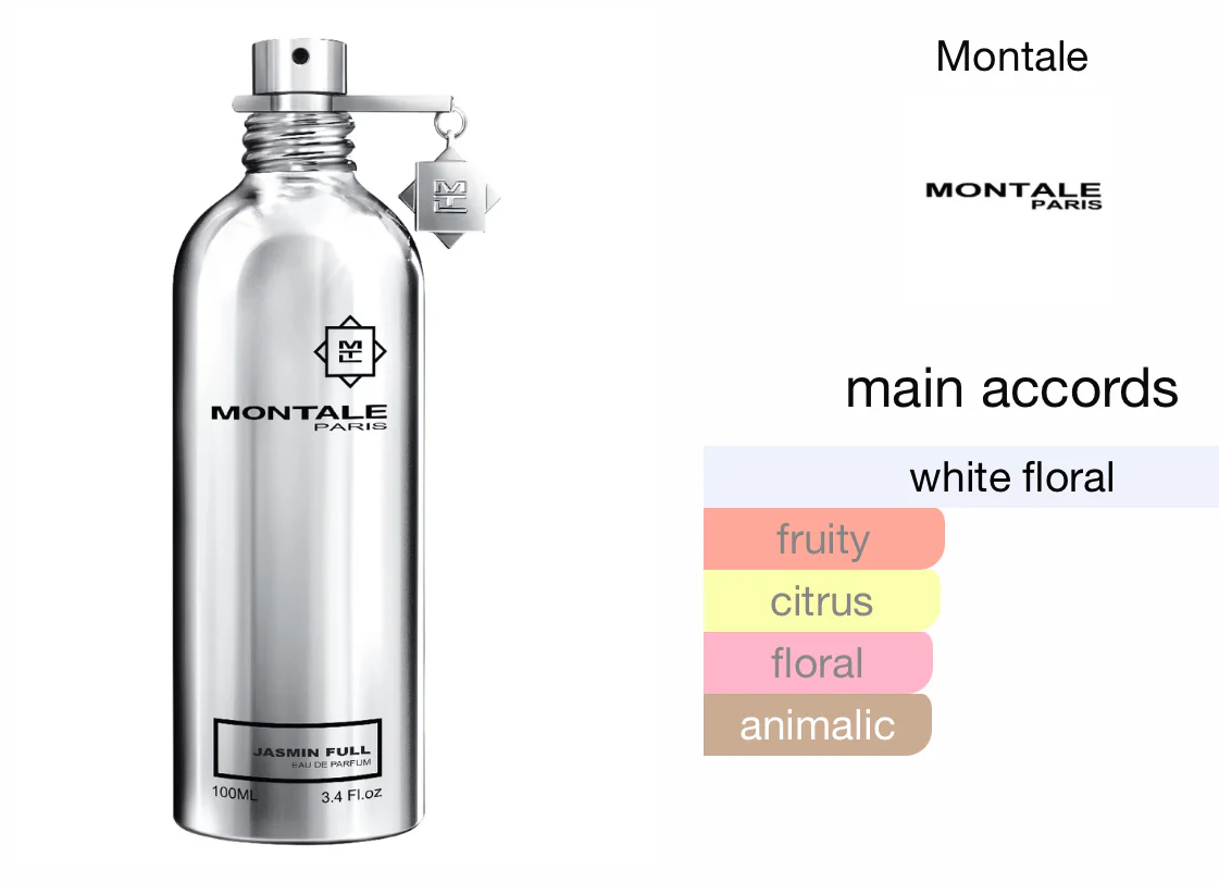 Montale Paris JASMIN FULL EDP - Image 2