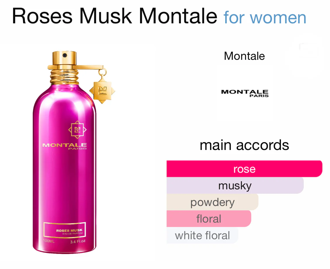 Montale Roses Musk Eau de Parfum  100 ml(new packaging) - Image 2