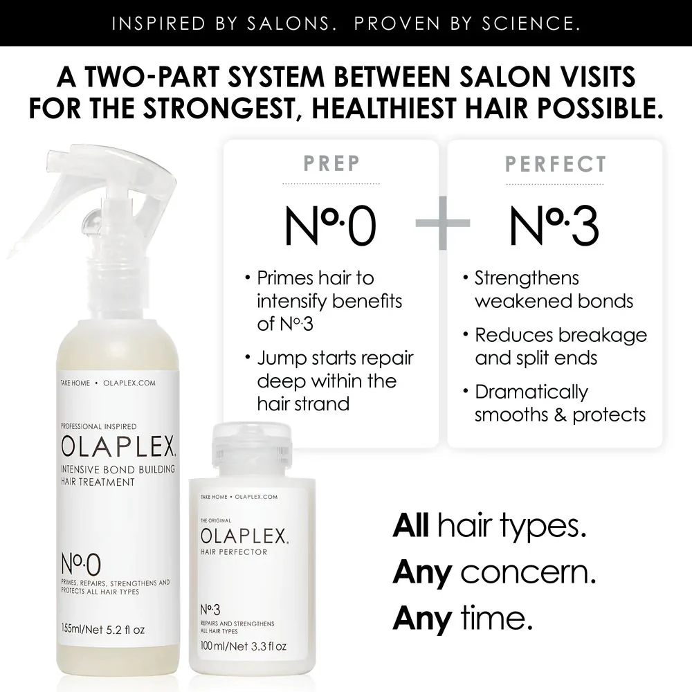 Olaplex Nº.0 Intensive Bond Building Treatment - Image 2