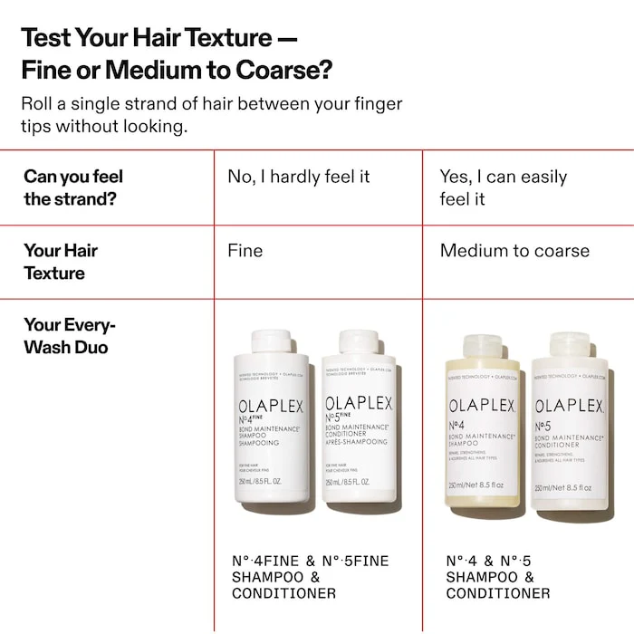 Olaplex Nº.5 Bond Maintenance Conditioner - Image 12