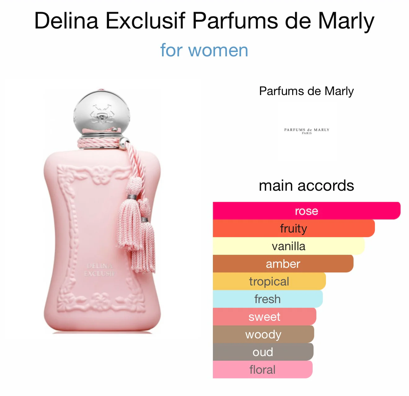 Parfums De Marly - DELINA EXCLUSIF PARFUM (75ml) - Image 5